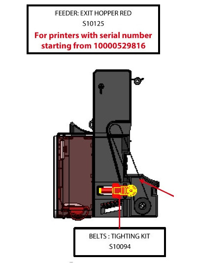 Evolis S10094 Impresoras Zenius Primacy - Refacciones